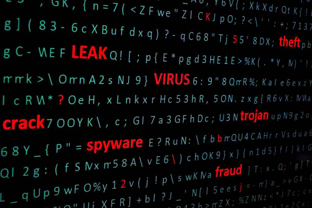 Cyber threat GDPR