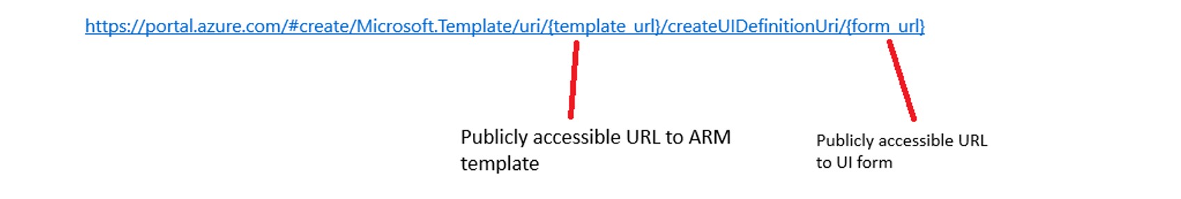 Azure Portal Blog - Image 1