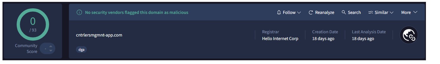 Figure 7 - Structural Analysis of Partner Phishing Kit Domains