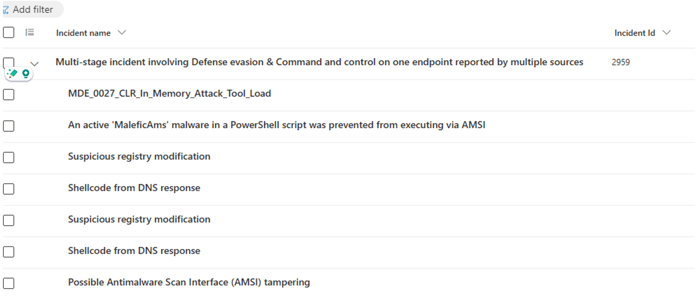 Figure 10: Alerts triggered in response to malicious Hellcat files