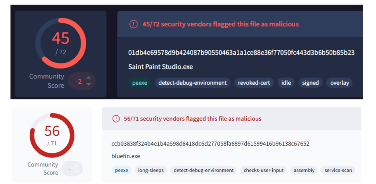 Figure 11: Further malicious payloads indicate that the actor may have impersonated more than the EarthTime application.