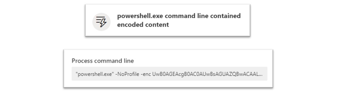 Figure 13: Base64 encoded PowerShell allows an attacker to more easily evade detection. 