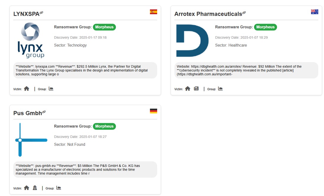 Figure 16: Morpheus ransomware group has claimed 3 victims.