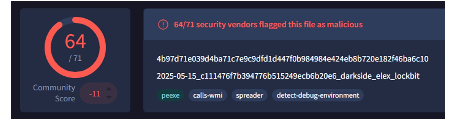 Figure 3: DragonForce ransomware payload.