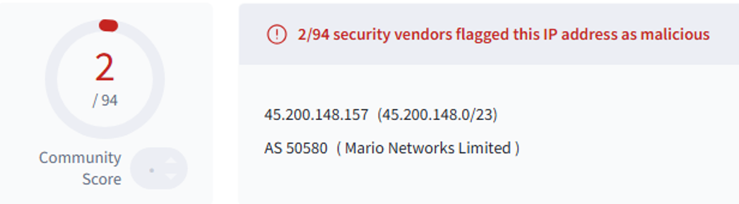 Figure 5: Detection rate (as scanned in December 2024) suspicious open directory IP address is low.