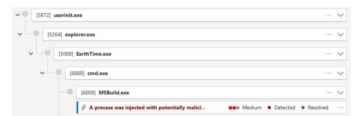 Figure 5: The EarthTime application was manually executed.