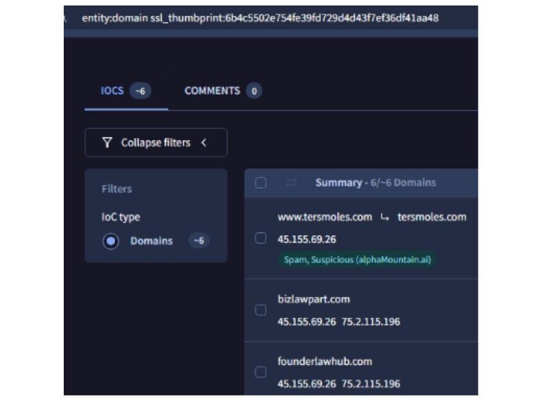 file fix - figure 18 1 igure 18: The original domain shows links to other infrastructure.