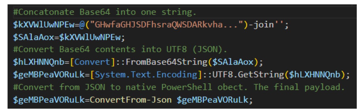 Filefix - figure 11 Decoding the Base64 payload.