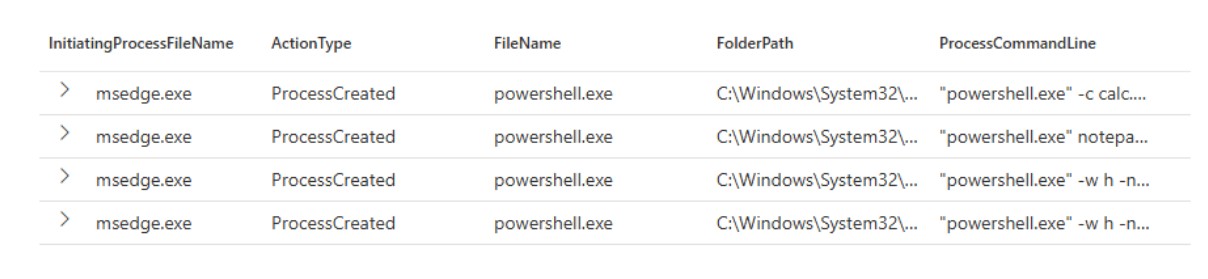 Figure 7: The browser executes malicious code, not File Explorer.