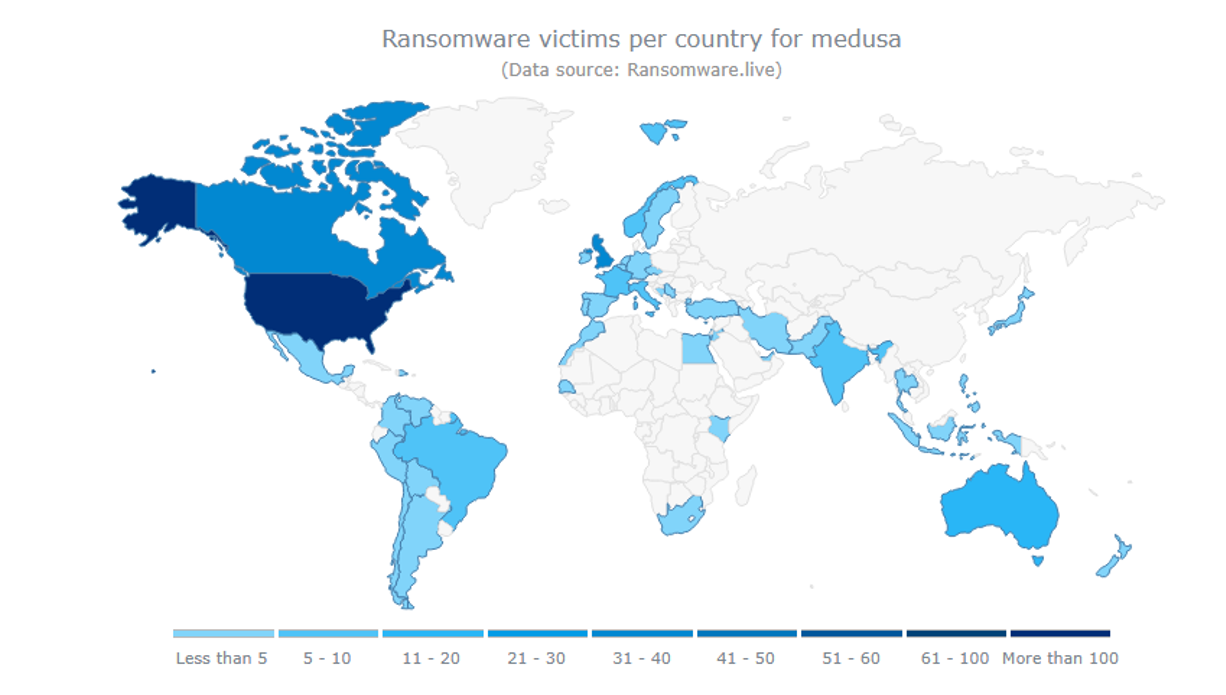 Ransomware victims by country