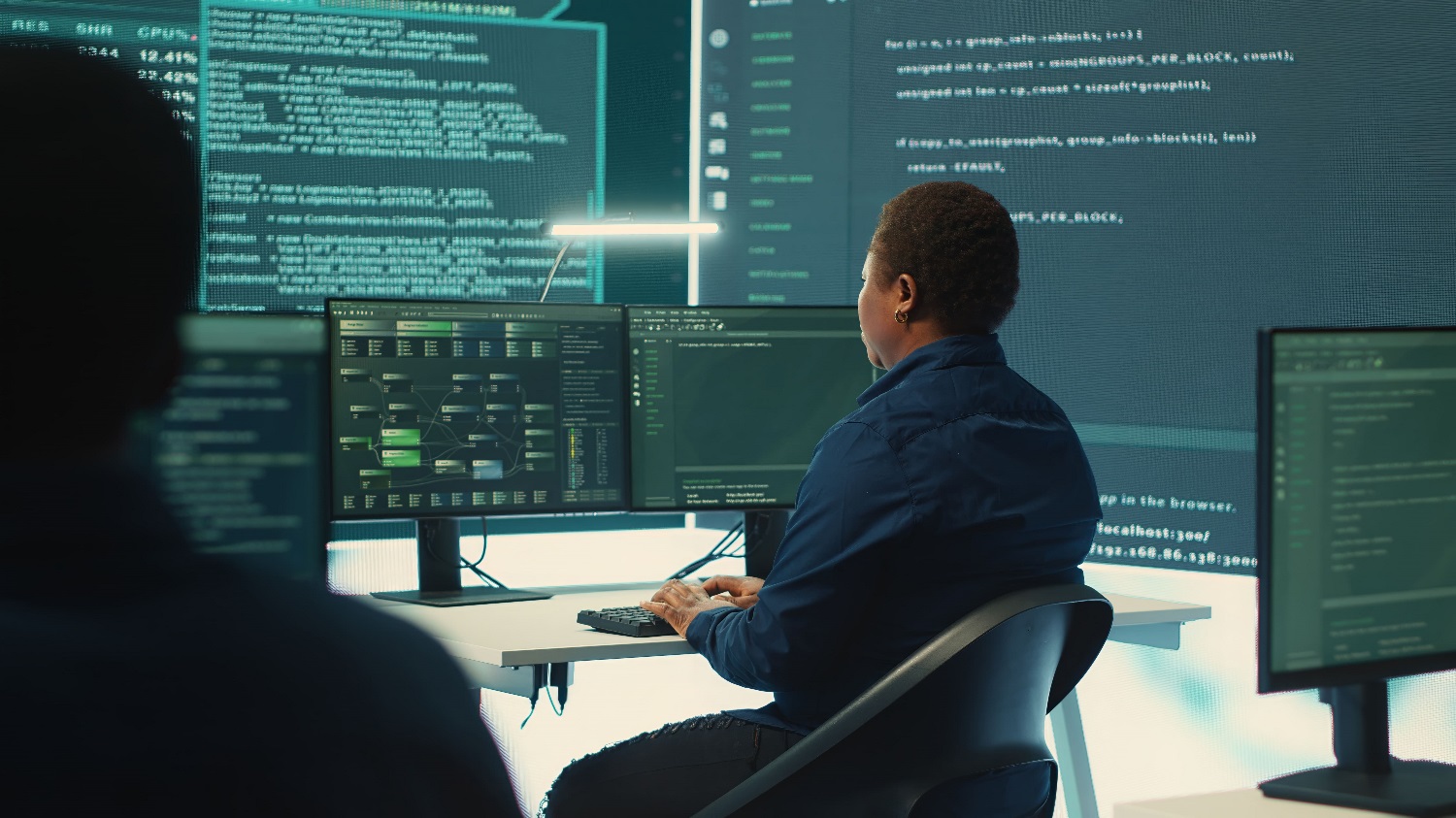 Security Operations Centre