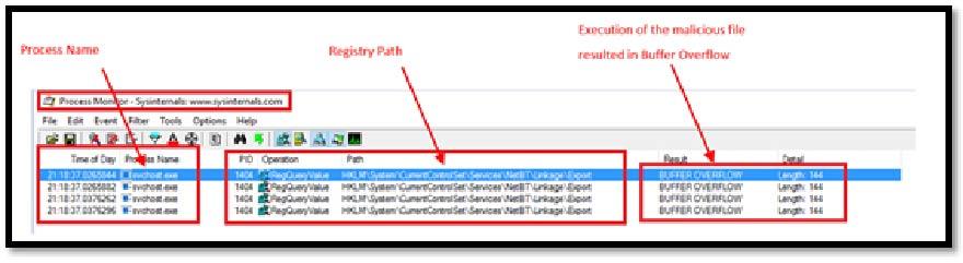 Registry Path