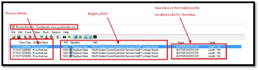 Registry Values